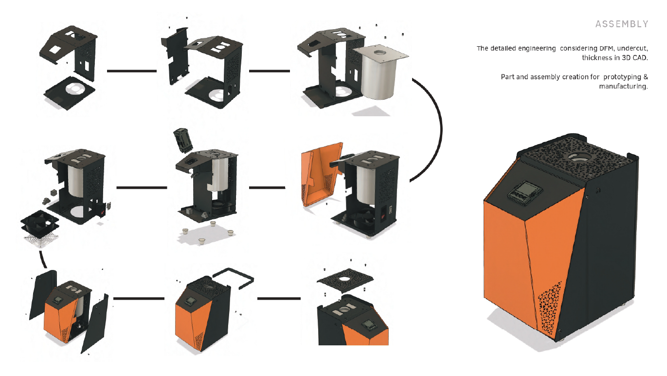 Sheet Metal Enclosure 3