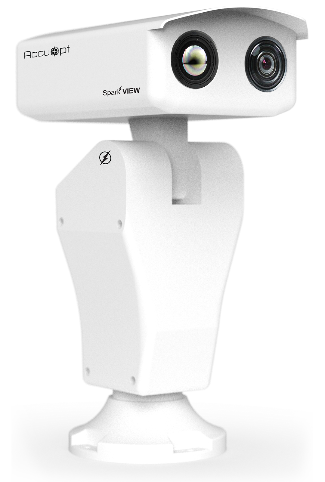 iot